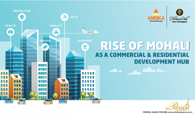 Rise of Mohali as a Commercial and Residential Development Hub